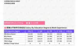 青春哥最新技能爆料视频,视频爆料带你领略青春之力